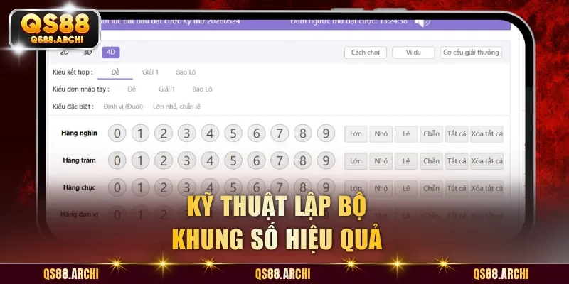 Kỹ thuật lập bộ khung số hiệu quả